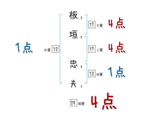 無料ダウンロード 板垣拓斗 ポケモン Songoluongnyustenan