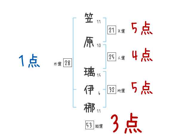 F3r1ub5flp0bim